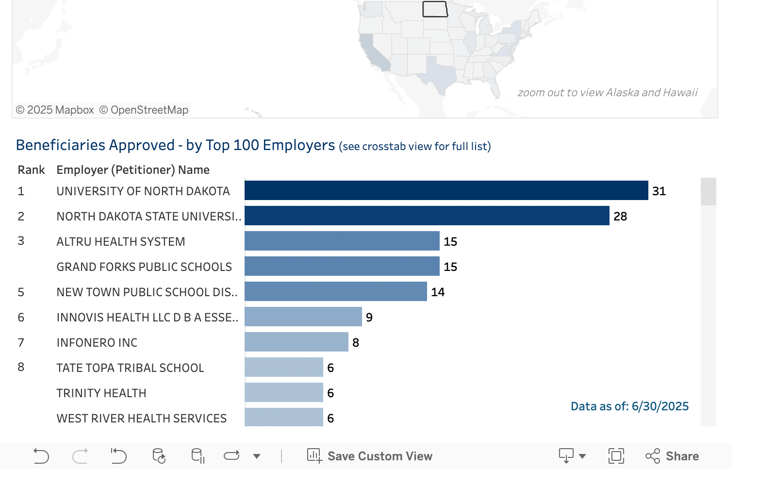 $100K fee for H1-B visas has local workforce impacts