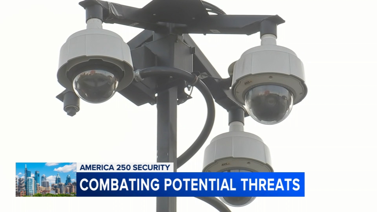 Federal memo warns of possible soft-target threats during America 250; Philly a city of concern