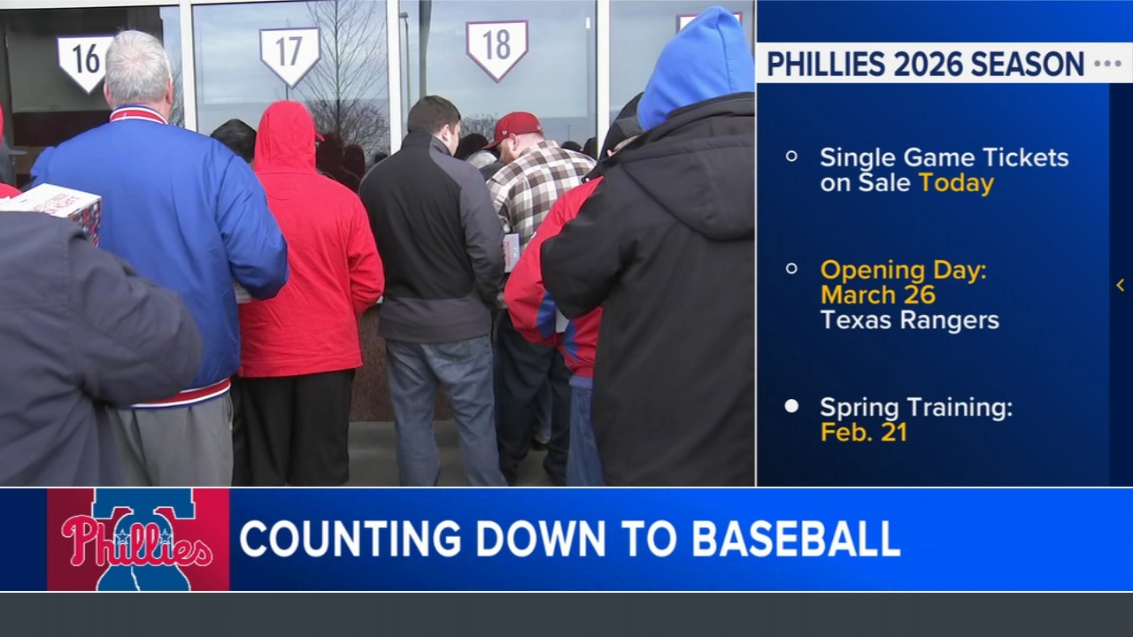 Philadelphia Phillies single-game tickets go on sale for 2026 season