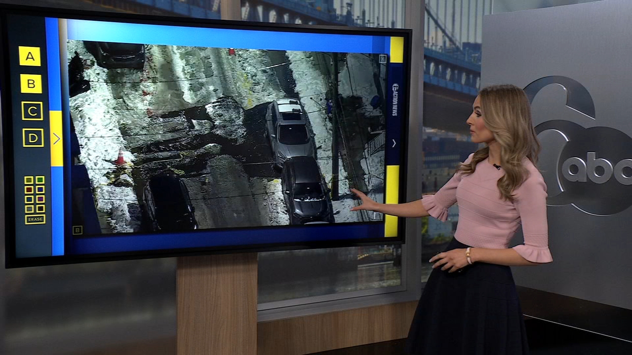 Water main break floods snowy street in Philadelphia’s Point Breeze section