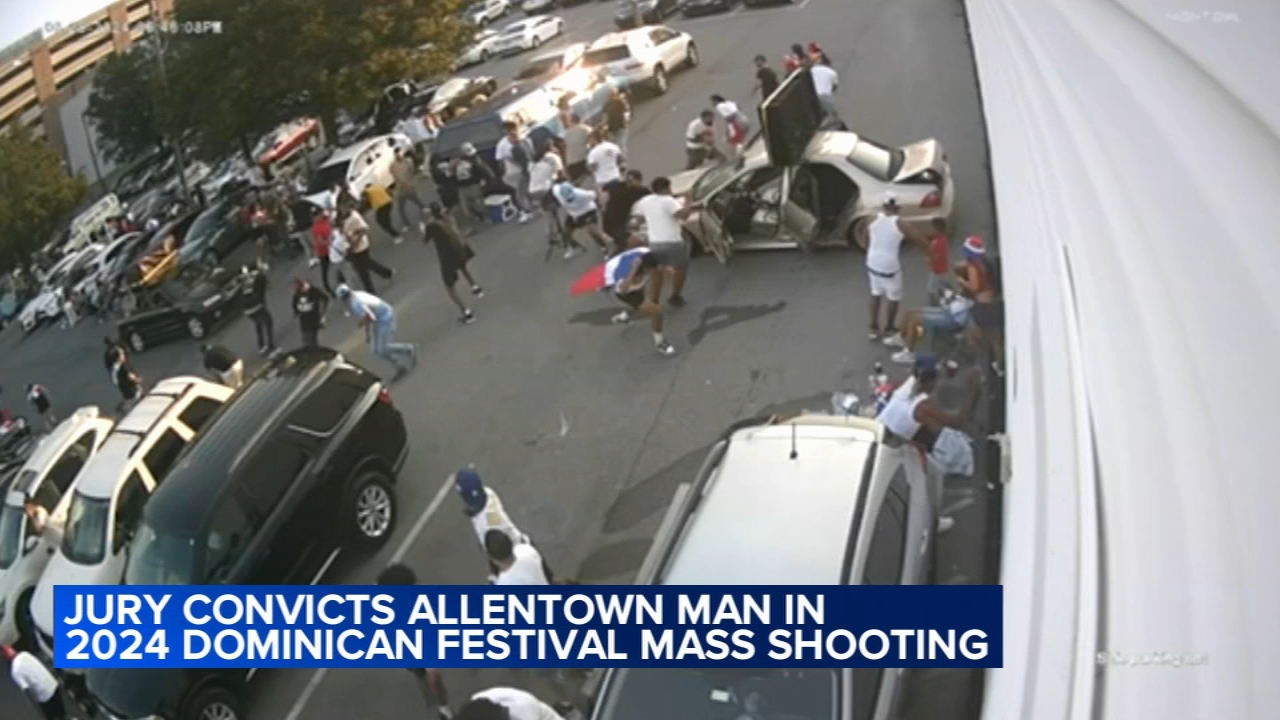 Man convicted in Allentown mass shooting that injured 6