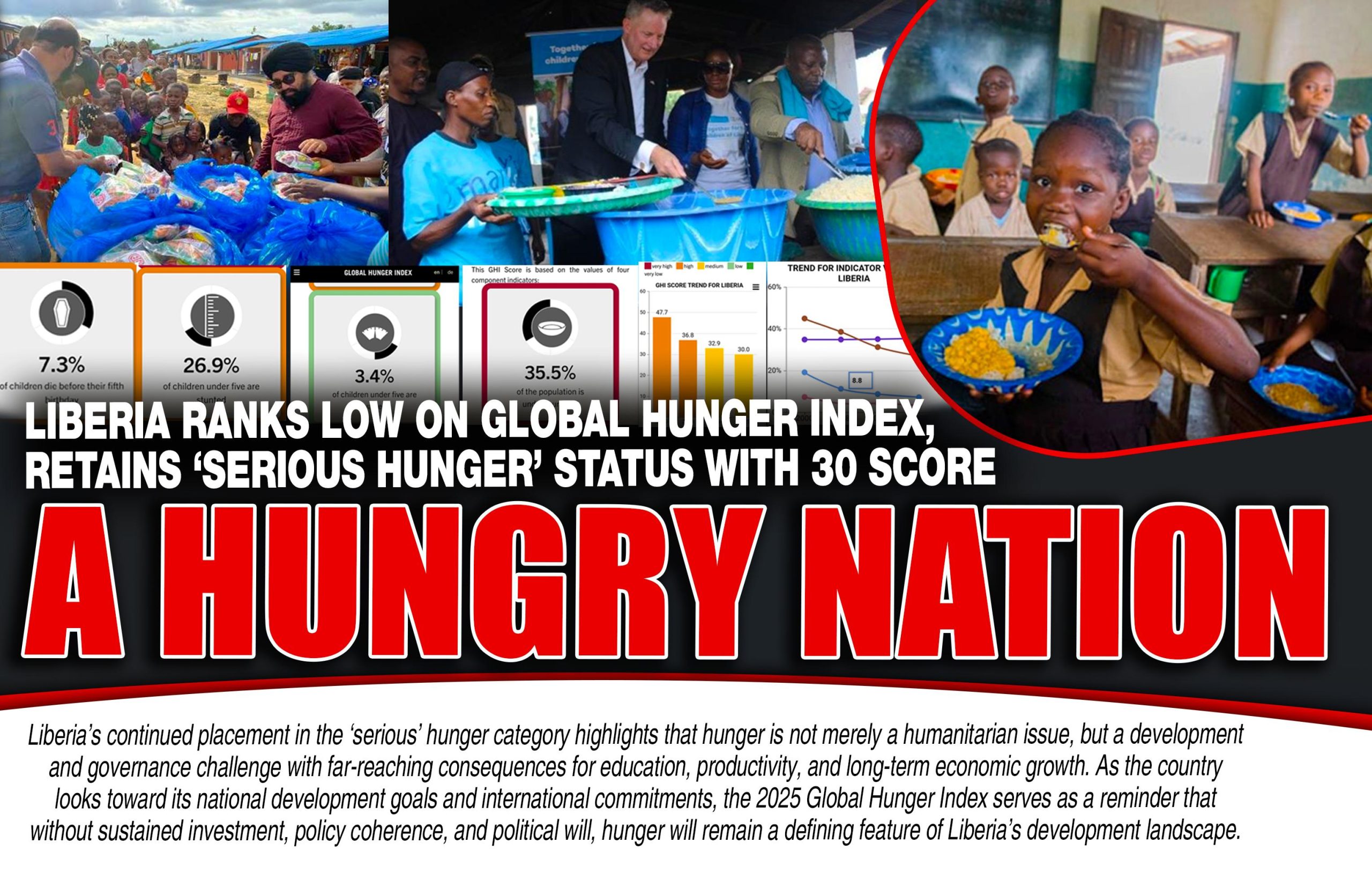 Liberia Ranks Low on Global Hunger Index, Retains ‘Serious Hunger’ Status with 30 score