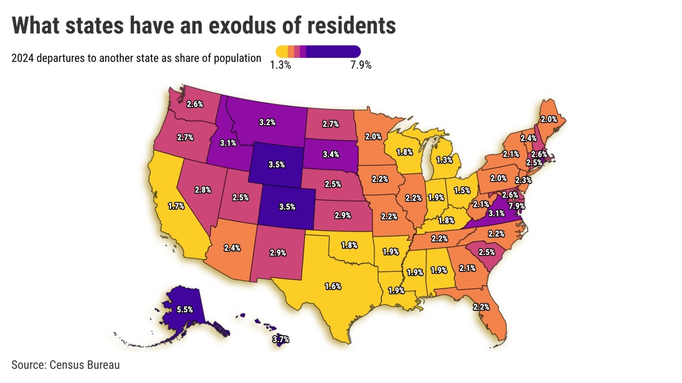 Forget California’s exodus. Why do so few move here?